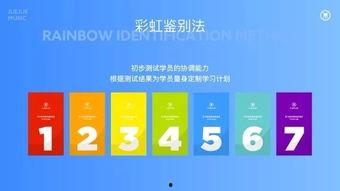 音乐娱乐爆料怎么做 第2张 音乐娱乐爆料怎么做 第2张